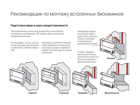 Встроенный биокамин Lux Fire Сквозной 530 S по цене 39 490 руб.